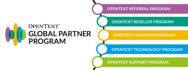 opentext-global-partner-program